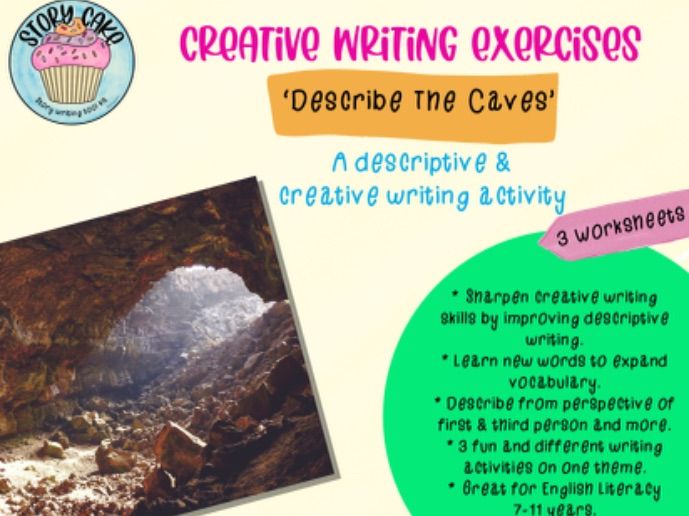 Creative writing describing a cave image