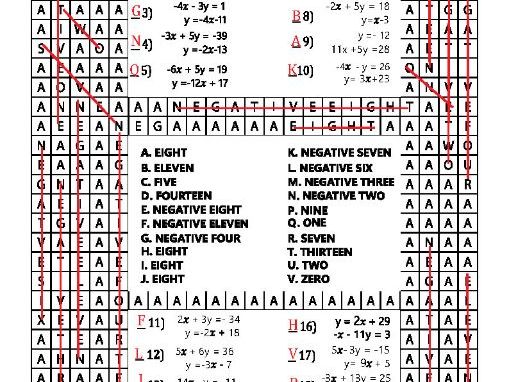 Solving System of Equations by Substitution-puzzle