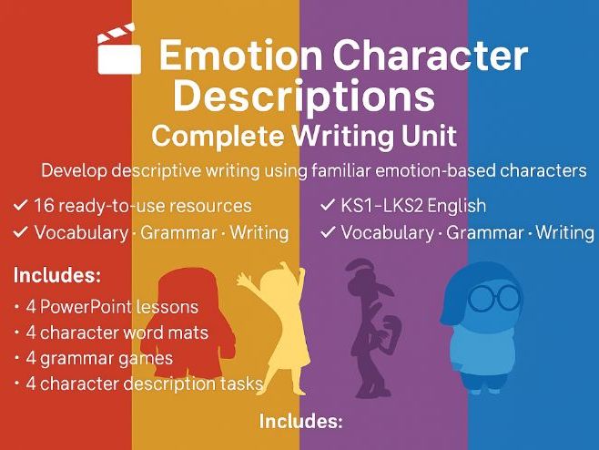 Inside Out Character Descriptions – Complete English Writing Unit (KS1–KS2)