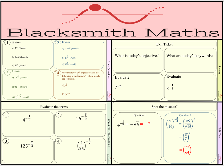 Fractional And Negative Indices Powerpoint – UJVQJF