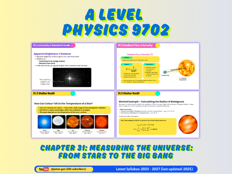 AS & A Level Physics (9702) - Chapter 31: Measuring the Universe