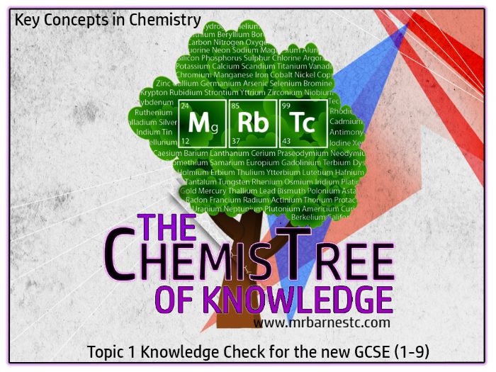 GCSE Chemistry 1-9 Key Concepts In Chemistry - Knowledge Check Questions