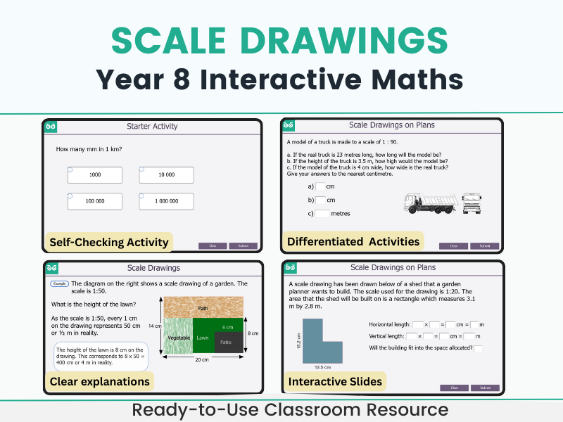 Scale Drawings - KS3 Digital Interactive Maths Lesson and Activities