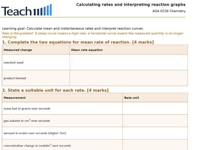 AQA GCSE Chemistry Rate and Extent Worksheets & Answers