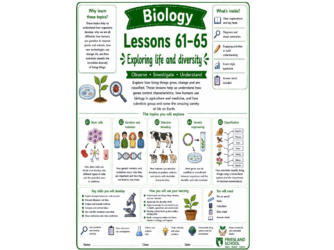Bundle of 5 biology cover lessons (L61-65)