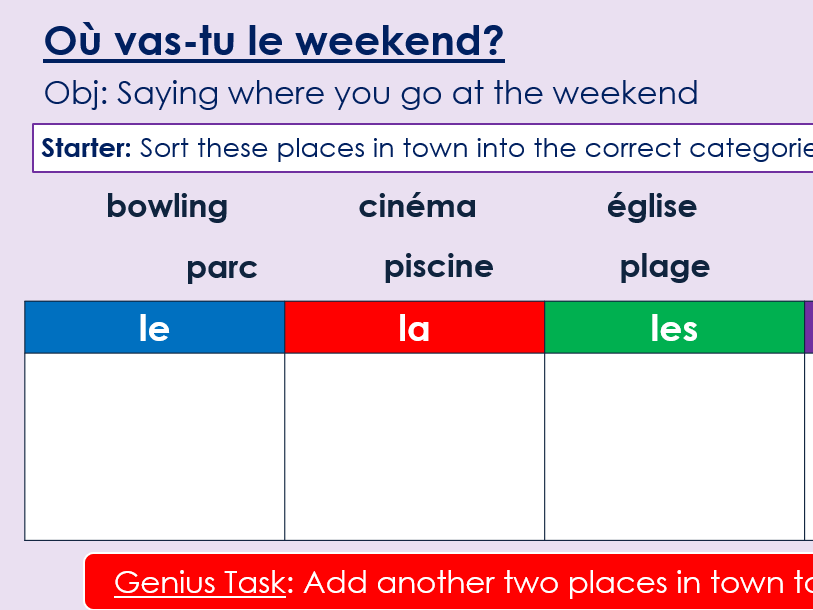 Dynamo 1: Module 5. Unit 1,  Où vas-tu le weekend?