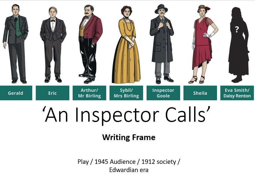 An Inspector Calls - Essay Writing Skills - PETAL - Literature Writing Frame