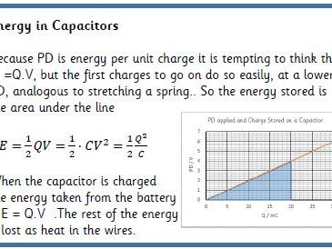 Capacitors Knowledge Organiser