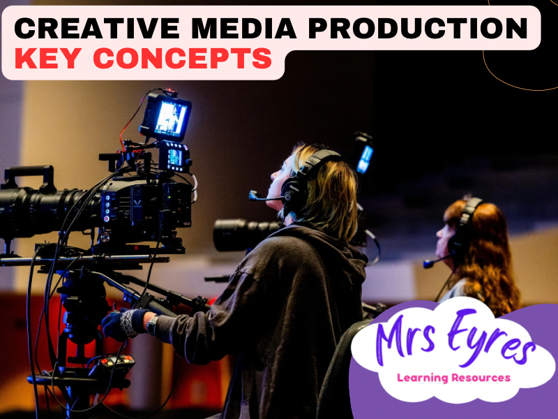 Creative Media Production Lesson Bundle