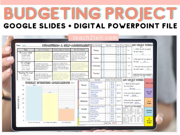 Financial Literacy & Budgeting Activities Real-Life Maths Project Digital Resource