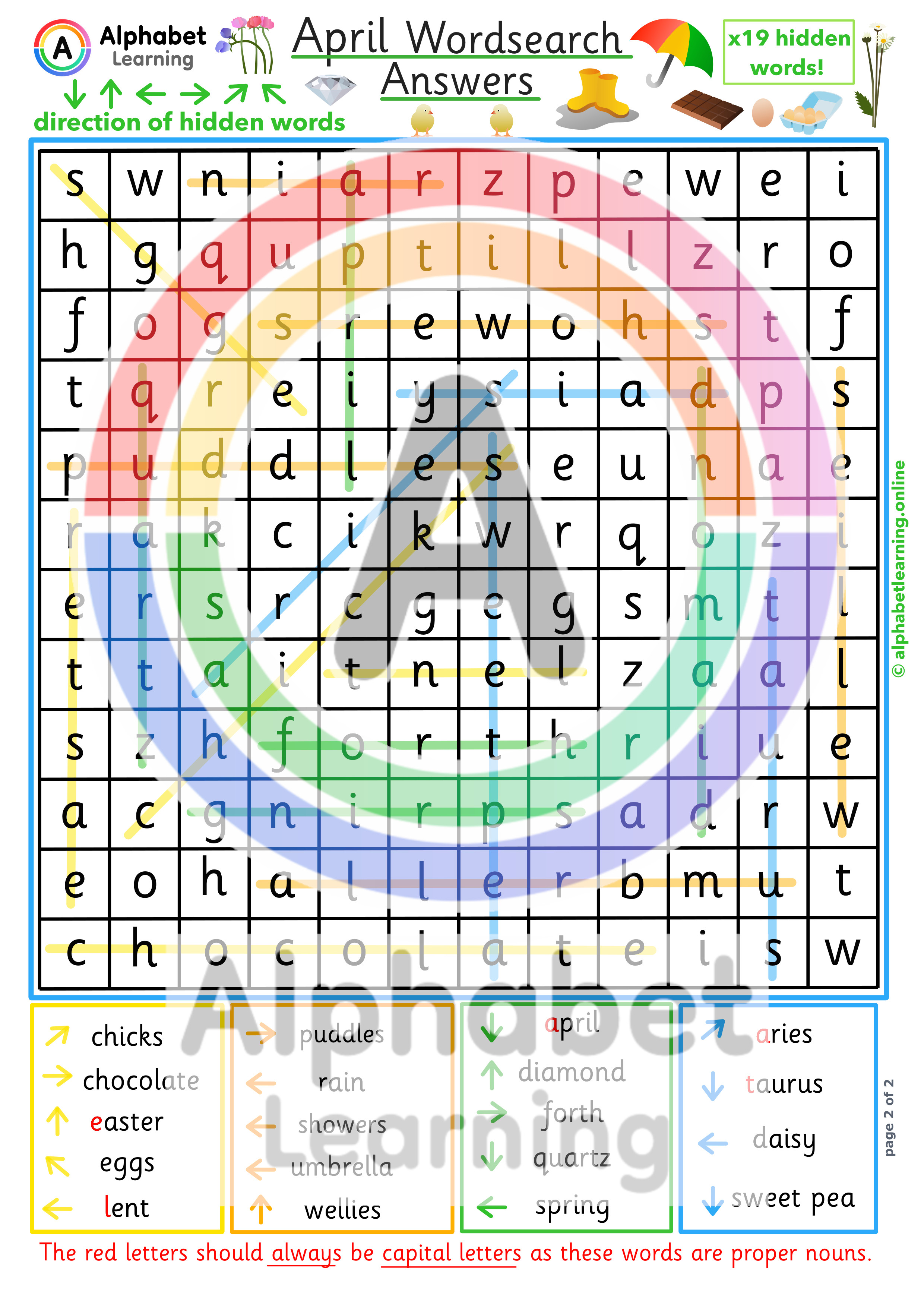 pdf, 93.05 KB