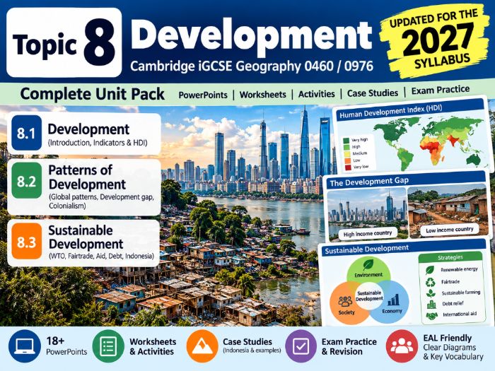 Topic 8: Development Complete Unit Pack (UPDATED FOR 2027) | CIE iGCSE Geography
