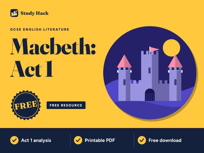 Macbeth Act 1 Full Analysis