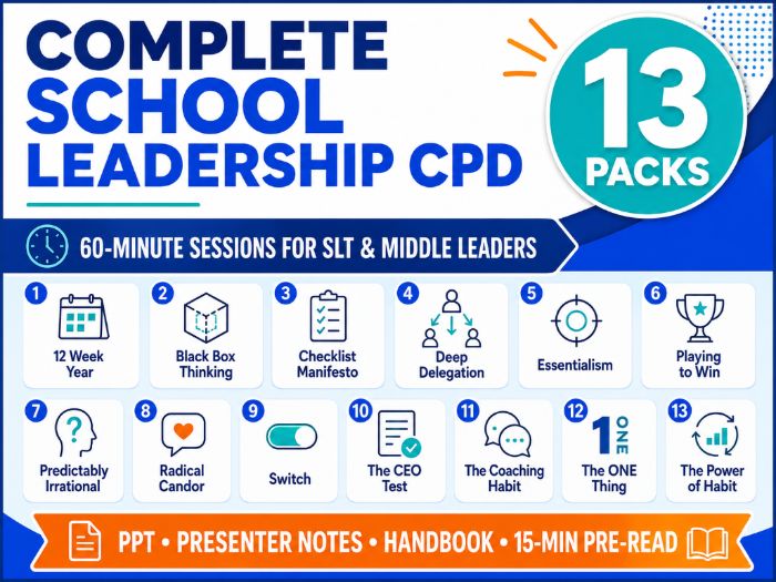 School Leadership CPD Book Study Bundle