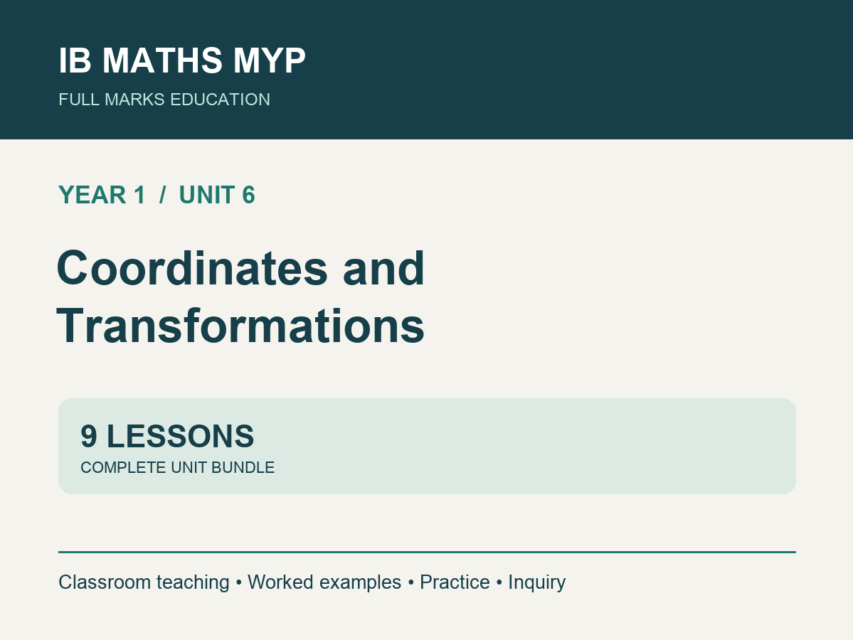 IB Maths MYP Year 1, Unit 6 - Coordinates and Transformations Bundle