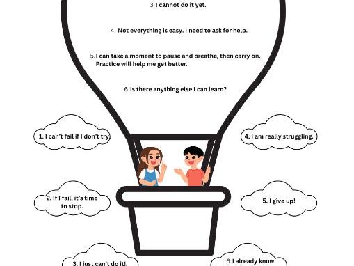 Growth Mindset Balloon Activity Sheet