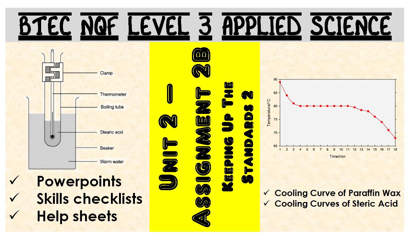 BTEC NQF L3 Applied Science: Unit 2: Assignment B