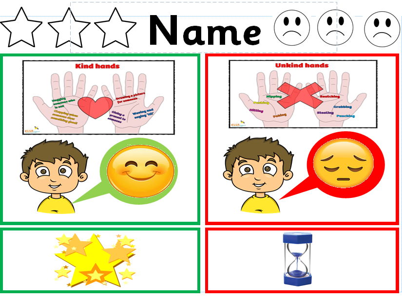Visual choices board