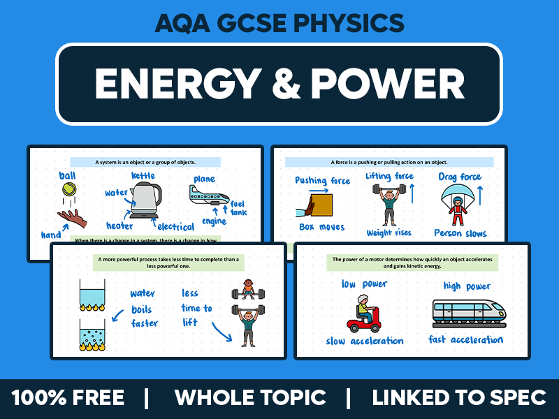 GCSE AQA Physics Lessons -  Energy Changes in a System - Whole Topic Pack