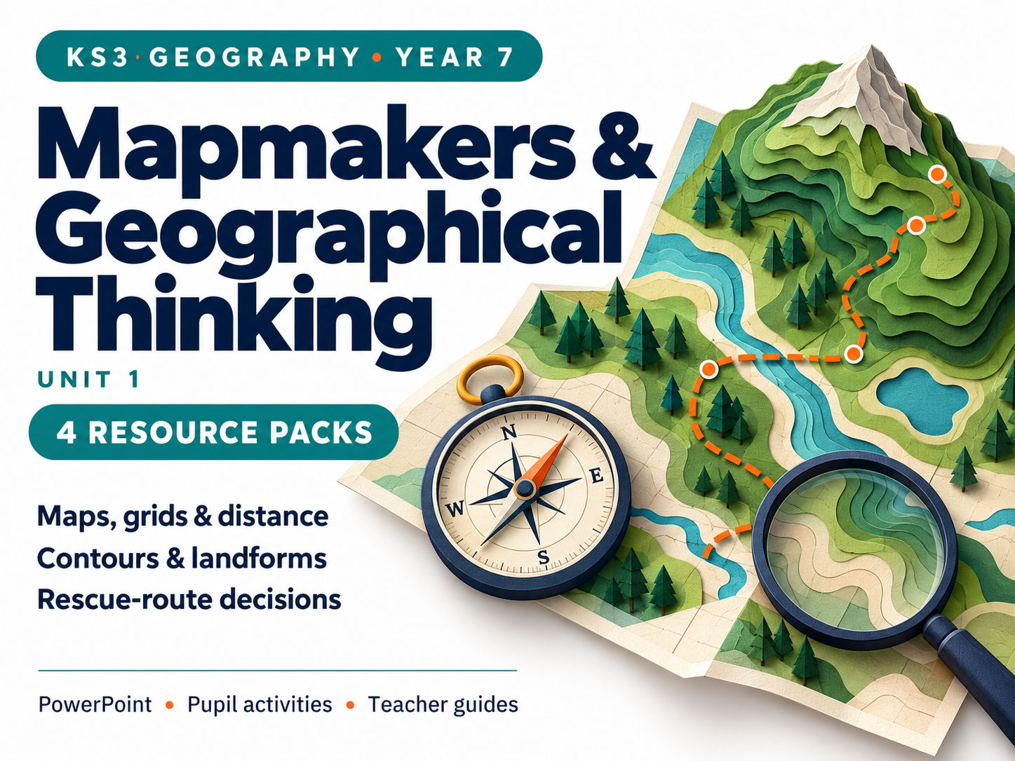 KS3 Geography Map Skills Bundle | Year 7 Unit 1