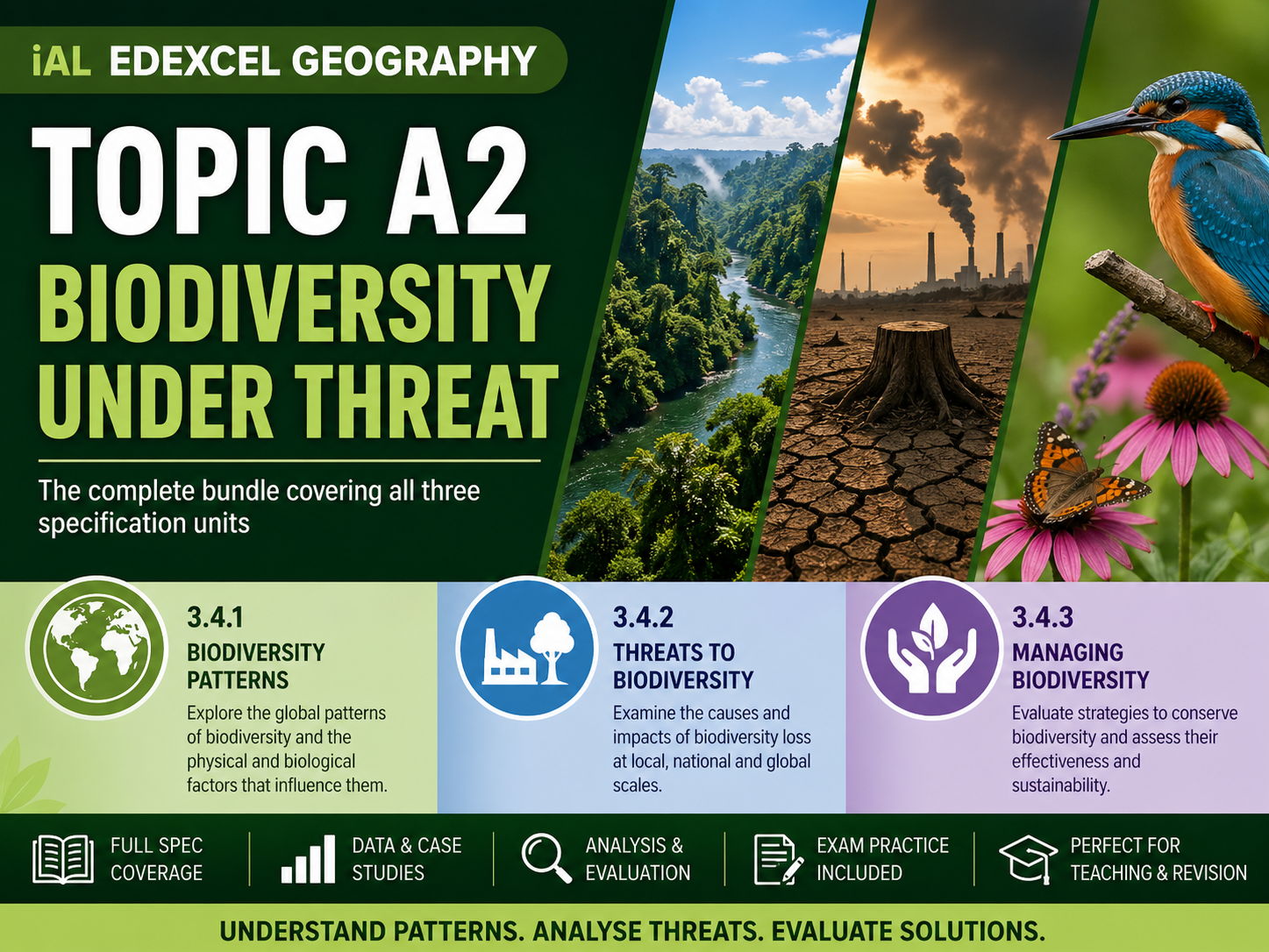 iAL Edexcel Geography - Topic A2 Biodiversity Under Threat - BUNDLE