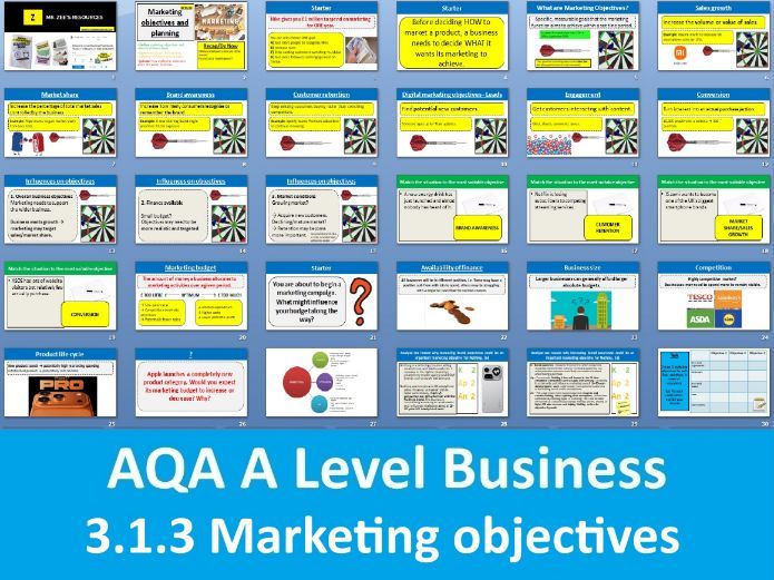 3.1.3 Marketing objectives & planning - AQA A Level Business (2026 specification)