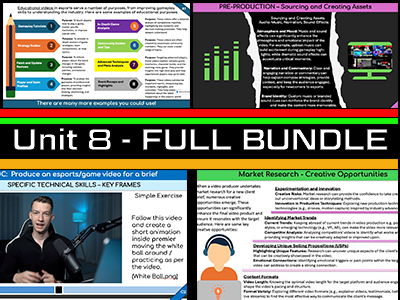 Esports: Level 3 BTEC Unit 8: Esports Events - LOA - Explore video products in esports/games
