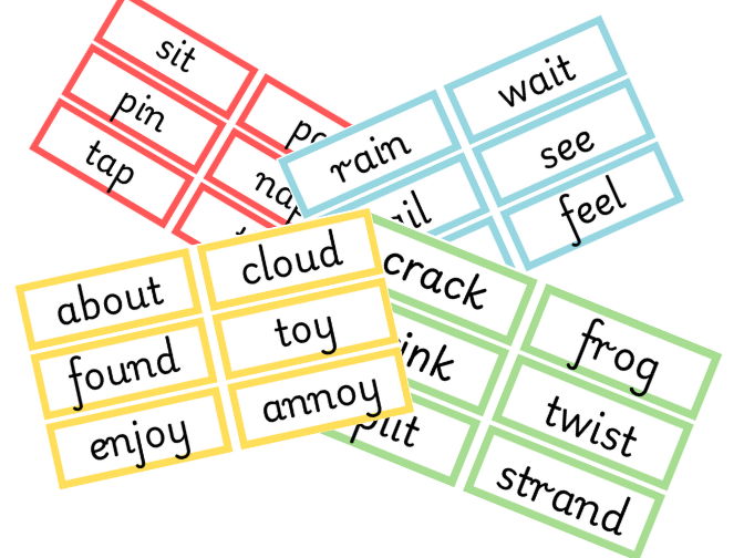 Phonics Word Cards