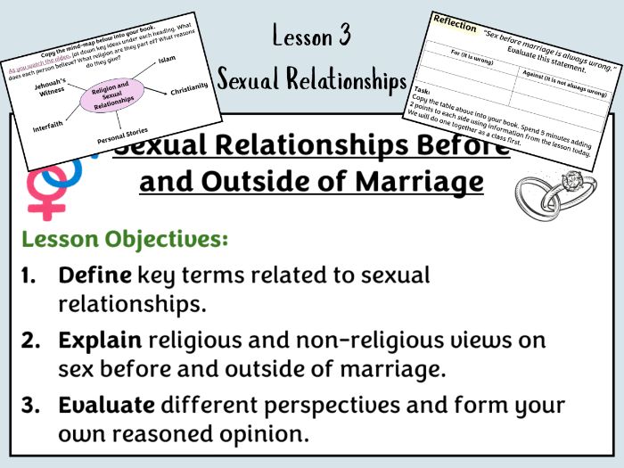Sexual Relationships Before and Outside of Marriage – Lesson 3 (AQA Theme A)