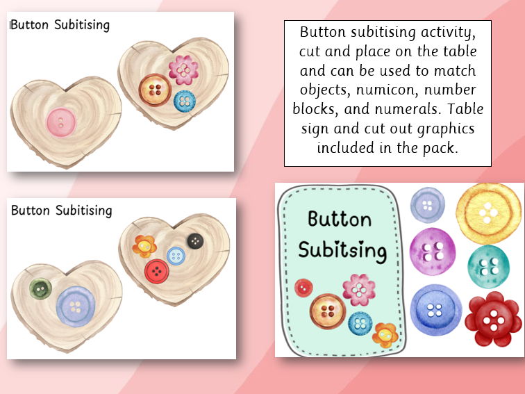 Button Subitising Activity EYFS/KS1