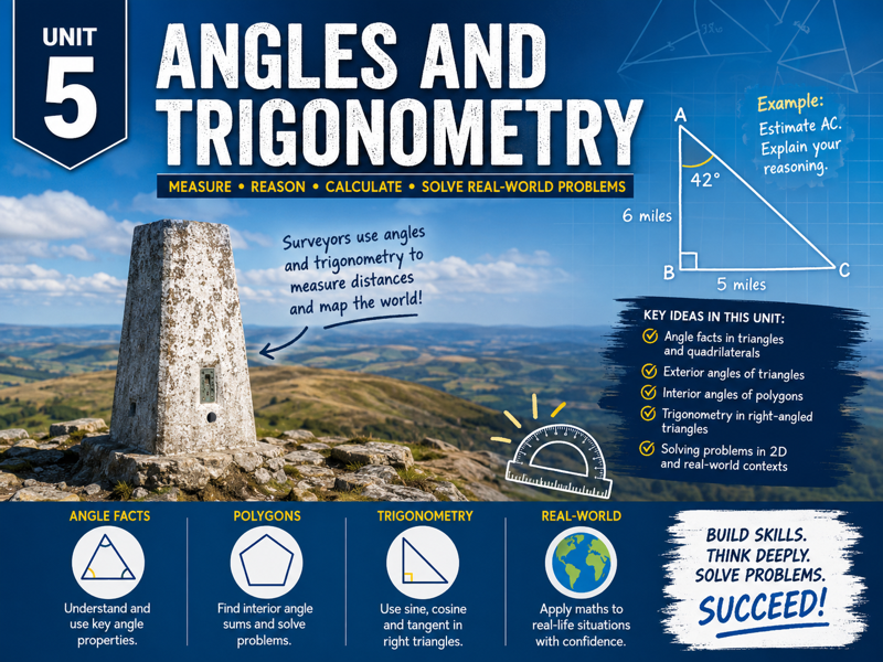 05 - Angles and Trigonometry Teacher Pack - HIGHER Maths GCSE Pearson Edexcel