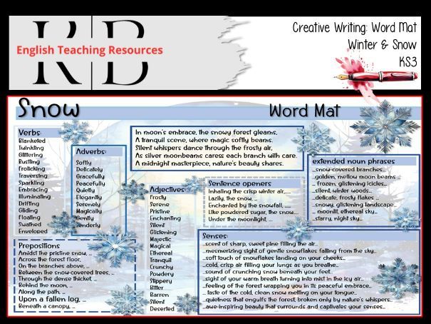 Creative Word Mat: Winter and Snow