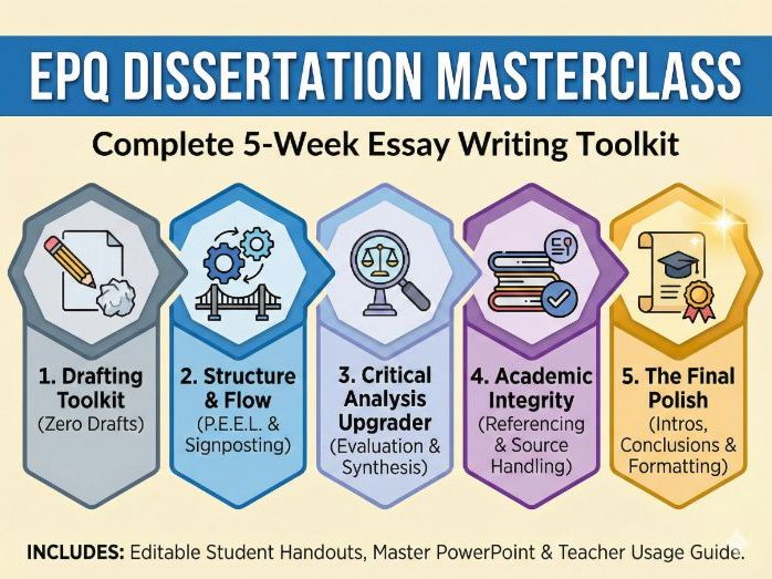 EPQ Dissertation Masterclass: Complete 5-Week Essay Writing Toolkit (Drafting to Submission)