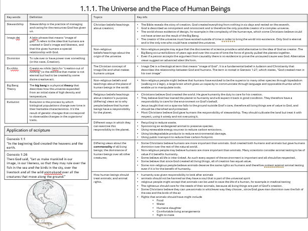 Edexcel IGCSE Religious Studies 4RS1 Paper 1 Christianity Knowledge Organisers.