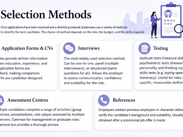 Cambridge iGCSE Business - 2.3 Recruitment, selection and training of employees