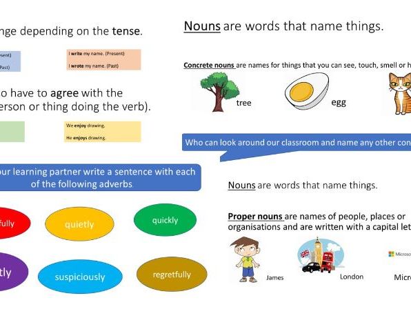 Word Types - Presentation and Worksheet - KS2 SATS SPAG - KS3/4 revision