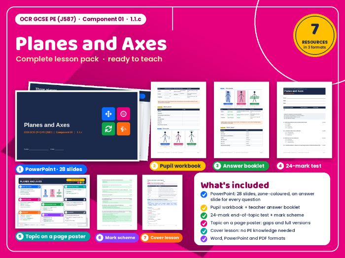 OCR GCSE PE (J587) 04: Planes and Axes of Movement – Complete Topic Pack