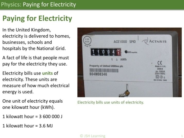 KS3 Physics: Paying for Electricity