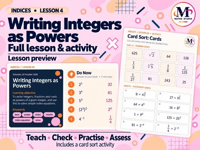 Integers as Powers | Lesson & Activity