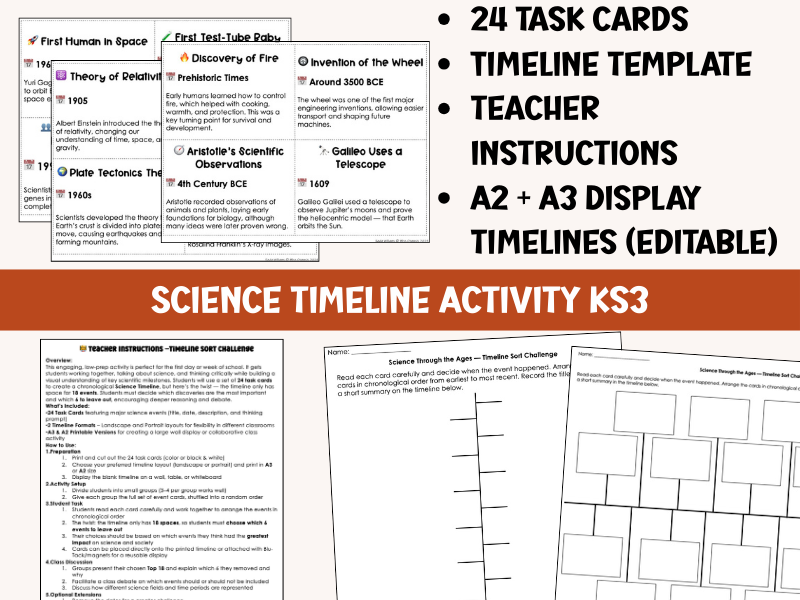 KS3 Science Timeline Sort Challenge | Ice Breaker Activity