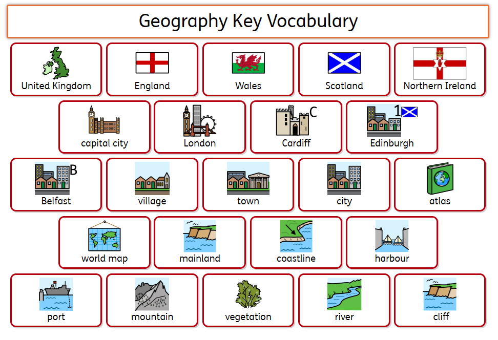 KS1 Geography Unit: The United Kingdom & Seaside | Teaching Resources