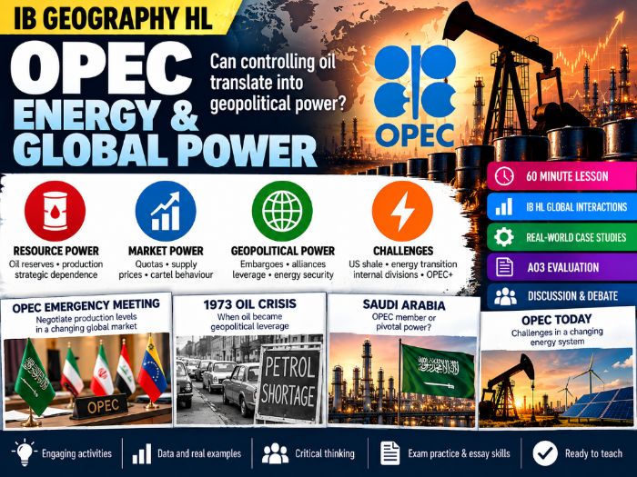 IB Geography HL – Unit 4 - OPEC: Energy & Global Power / Oil, Geopolitics & Global Influence