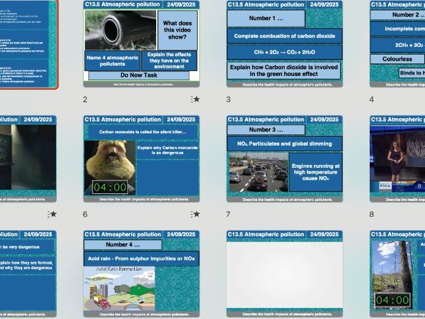 AQA GCSE Chemistry C13.5 – Atmospheric Pollution | Complete Lesson, Worksheet & Exam Questions