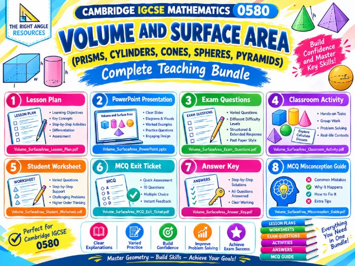Volume and Surface Area GCSE and iGCSE 0580 Mathematics Complete Lesson Pack