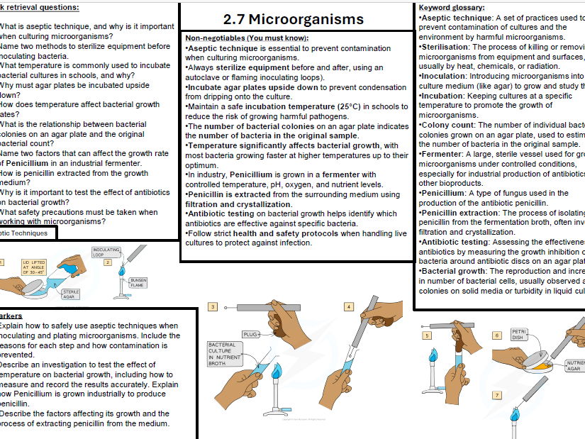 WJEC GCSE Biology Unit 2 Revision