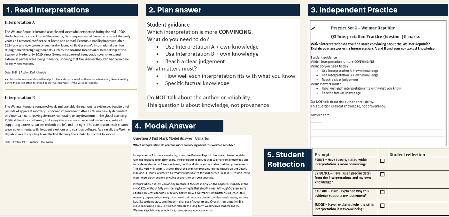AQA GCSE History Germany : Interpretation Questions 1-3 Exam Practice ...