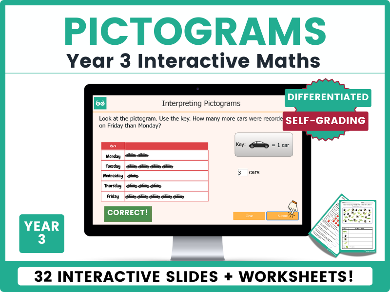 Handling Data Pictograms Year 3 Digital Maths Lesson and Activities