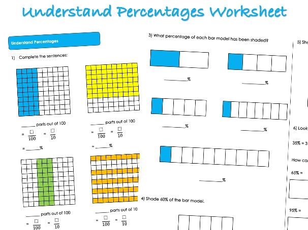 FDP Worksheet - Understand Percentages