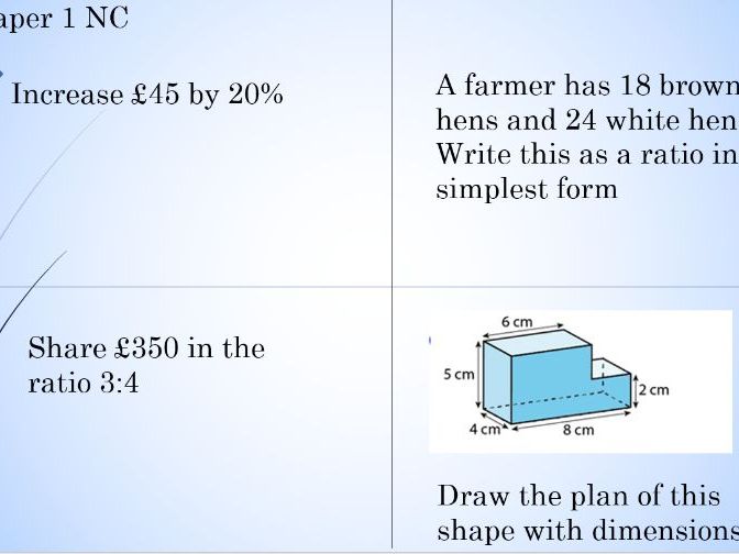 foundation question starters for year 11 revision