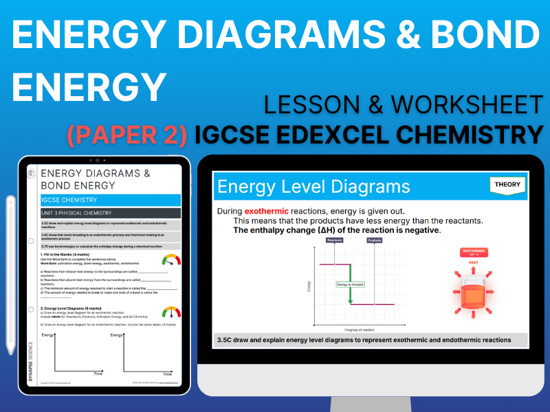 Energy Level Diagrams & Bond Energy – Lesson & Worksheet